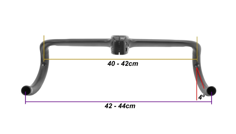 PG-245 ROAD Cockpit